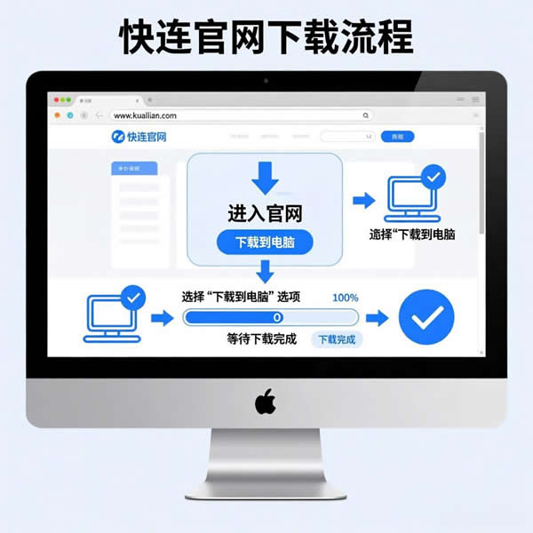 快连如何下载到电脑?官网版功能怎样? 快连如何下载到电脑?官网版功能怎样?