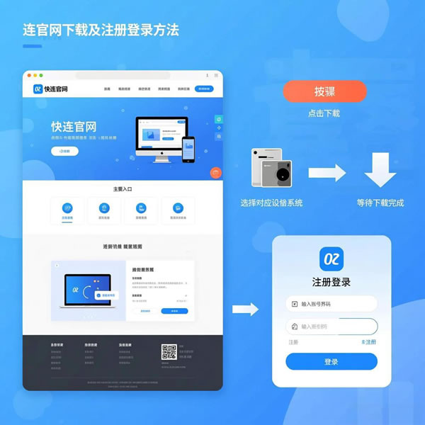lets快连官网下载方法，怎么注册登录？