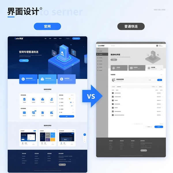 Lets快连官网有啥优势？和普通快连区别在哪？